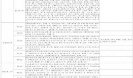 天文漫游新爆料视频大全,天文漫游新爆料视频大盘点